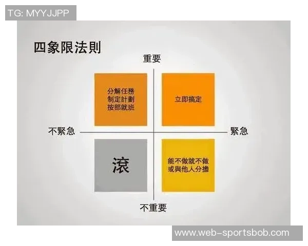 拓记：斯普利特的理想与框架下新人实战练手的优先级分析